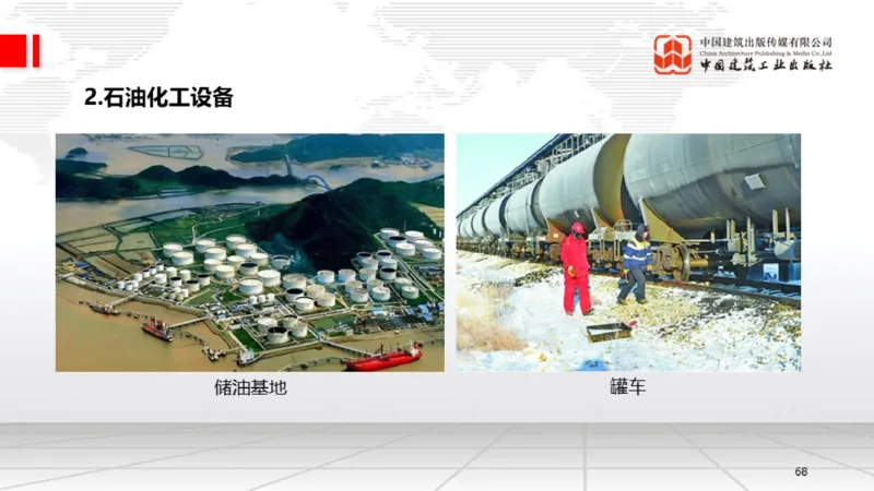 B02节：1.2.2专用设备的类型和性能-2.1工程测量技术（03.20）_2026年一级建造师_2026年一建机电_2025年一建机电SVIP_02-基础精讲✿高端面授✿深度强化_讲义