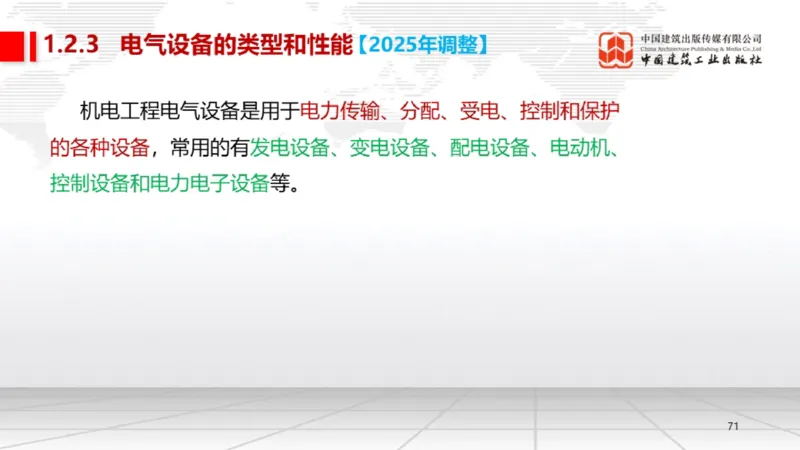B02节：1.2.2专用设备的类型和性能-2.1工程测量技术（03.20）_2026年一级建造师_2026年一建机电_2025年一建机电SVIP_02-基础精讲✿高端面授✿深度强化_讲义