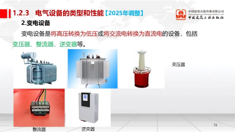 B02节：1.2.2专用设备的类型和性能-2.1工程测量技术（03.20）_2026年一级建造师_2026年一建机电_2025年一建机电SVIP_02-基础精讲✿高端面授✿深度强化_讲义