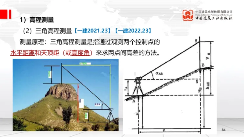B02节：1.2.2专用设备的类型和性能-2.1工程测量技术（03.20）_2026年一级建造师_2026年一建机电_2025年一建机电SVIP_02-基础精讲✿高端面授✿深度强化_讲义