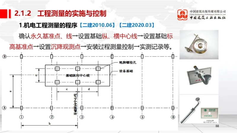 B02节：1.2.2专用设备的类型和性能-2.1工程测量技术（03.20）_2026年一级建造师_2026年一建机电_2025年一建机电SVIP_02-基础精讲✿高端面授✿深度强化_讲义