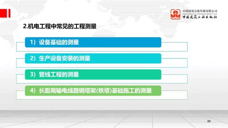 B02节：1.2.2专用设备的类型和性能-2.1工程测量技术（03.20）_2026年一级建造师_2026年一建机电_2025年一建机电SVIP_02-基础精讲✿高端面授✿深度强化_讲义