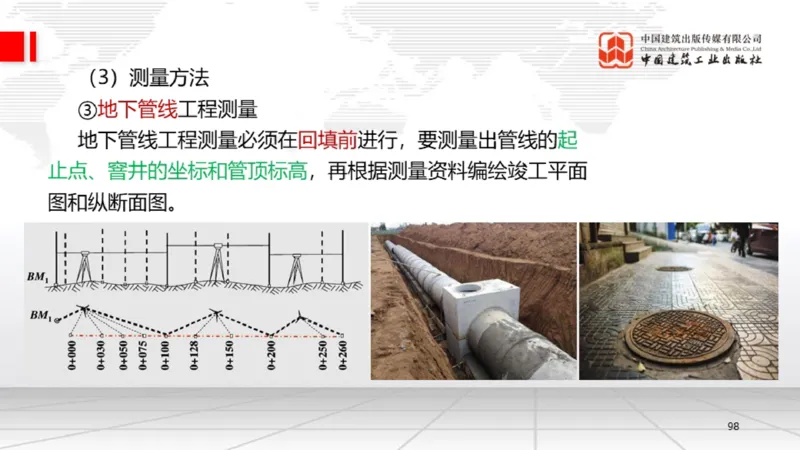 B02节：1.2.2专用设备的类型和性能-2.1工程测量技术（03.20）_2026年一级建造师_2026年一建机电_2025年一建机电SVIP_02-基础精讲✿高端面授✿深度强化_讲义
