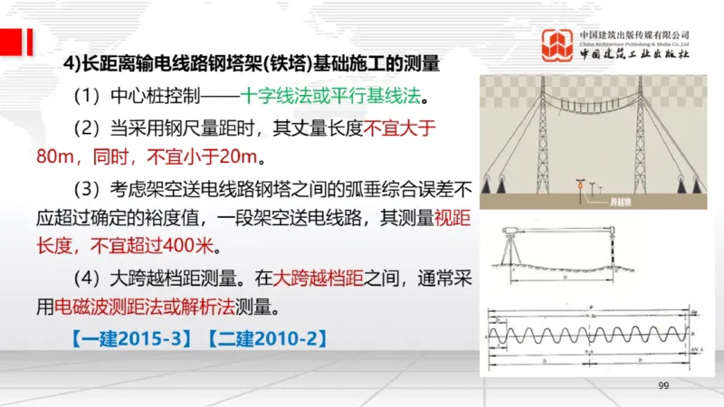 B02节：1.2.2专用设备的类型和性能-2.1工程测量技术（03.20）_2026年一级建造师_2026年一建机电_2025年一建机电SVIP_02-基础精讲✿高端面授✿深度强化_讲义