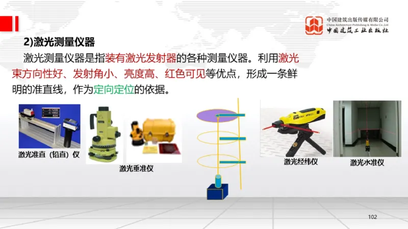 B02节：1.2.2专用设备的类型和性能-2.1工程测量技术（03.20）_2026年一级建造师_2026年一建机电_2025年一建机电SVIP_02-基础精讲✿高端面授✿深度强化_讲义