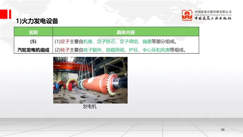 B02节：1.2.2专用设备的类型和性能-2.1工程测量技术（03.20）_2026年一级建造师_2026年一建机电_2025年一建机电SVIP_02-基础精讲✿高端面授✿深度强化_讲义