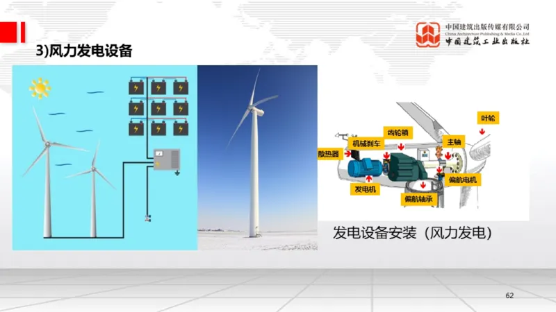 B02节：1.2.2专用设备的类型和性能-2.1工程测量技术（03.20）_2026年一级建造师_2026年一建机电_2025年一建机电SVIP_02-基础精讲✿高端面授✿深度强化_讲义