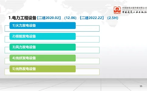 B02节：1.2.2专用设备的类型和性能-2.1工程测量技术（03.20）_2026年一级建造师_2026年一建机电_2025年一建机电SVIP_02-基础精讲✿高端面授✿深度强化_讲义