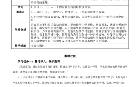 汉语拼音4《dtnl》（教学设计）-（统编版.2024秋）_一年级语文上册（统编版）_教学设计