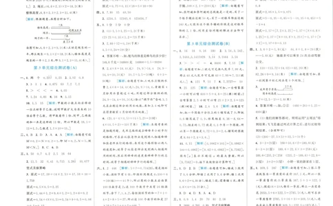 答案_2025秋亮点给力大试卷数学5上RJ