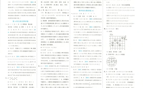 答案_2025秋亮点给力大试卷数学5上RJ