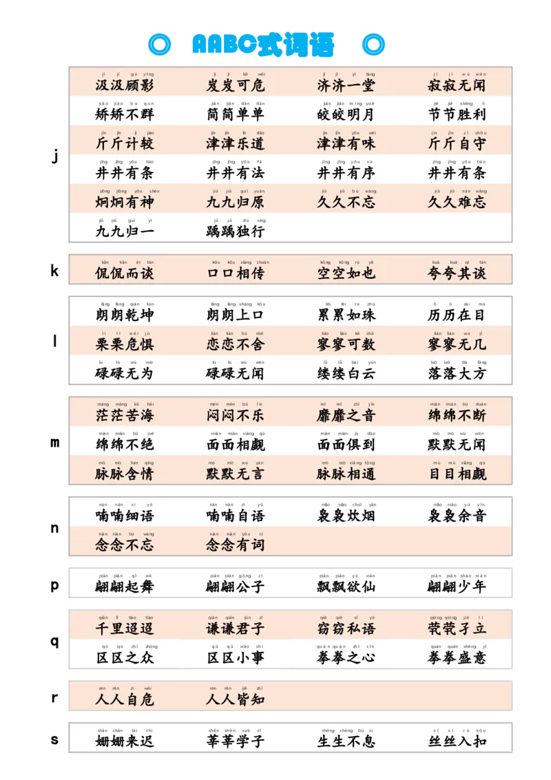 AABC式词语_一年级上下册资料_小学一年级学习资料-25年更新版_1-02、小学一年级语文下册_3-6-2-1、复习、知识点、归纳汇总_部编（人教）版_精品总结类资料（背读类）