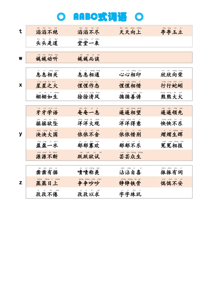 AABC式词语_一年级上下册资料_小学一年级学习资料-25年更新版_1-02、小学一年级语文下册_3-6-2-1、复习、知识点、归纳汇总_部编（人教）版_精品总结类资料（背读类）