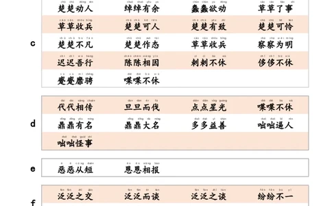AABC式词语_一年级上下册资料_小学一年级学习资料-25年更新版_1-02、小学一年级语文下册_3-6-2-1、复习、知识点、归纳汇总_部编（人教）版_精品总结类资料（背读类）