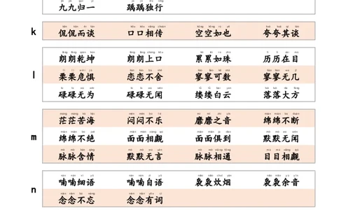 AABC式词语_一年级上下册资料_小学一年级学习资料-25年更新版_1-02、小学一年级语文下册_3-6-2-1、复习、知识点、归纳汇总_部编（人教）版_精品总结类资料（背读类）