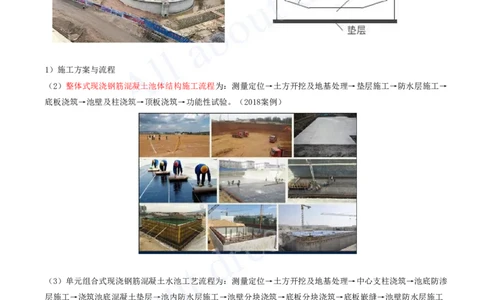 2025-65-第4章-4.2-厂站工程施工（二）_2026年一级建造师_2026年一建市政_2025年一建市政SVIP_02-基础精讲✿高端面授✿深度强化_10-市政《天一精讲班》潘旭、董雨佳KL_潘旭_讲义