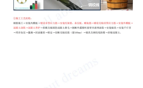 2025-65-第4章-4.2-厂站工程施工（二）_2026年一级建造师_2026年一建市政_2025年一建市政SVIP_02-基础精讲✿高端面授✿深度强化_10-市政《天一精讲班》潘旭、董雨佳KL_潘旭_讲义