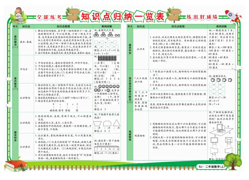 《全能练考卷》数学2年级上册（SJ）_二年级上下册资料_小学二年级学习资料-25年更新版_2-03、小学二年级数学上册_2-3-2、练习题、作业、试题、试卷_苏教版_电子册类