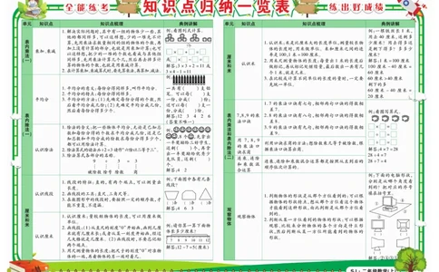 《全能练考卷》数学2年级上册（SJ）_二年级上下册资料_小学二年级学习资料-25年更新版_2-03、小学二年级数学上册_2-3-2、练习题、作业、试题、试卷_苏教版_电子册类