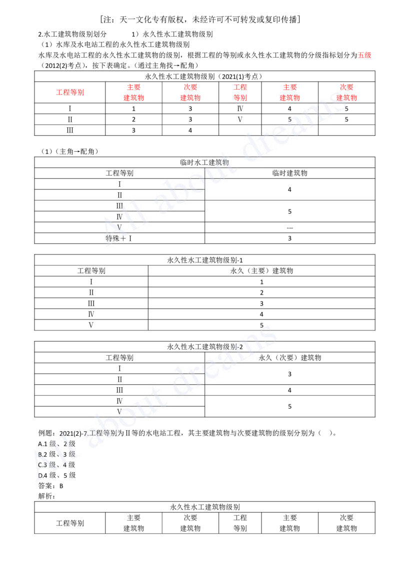 2025-07-第1篇-第1章-1.2-水利水电工程设计（二）_2026年一级建造师_2026年一建水利_2025年一建水利SVIP_02-基础精讲✿高端面授✿深度强化_12-水利《天一精讲班》李想KL_讲义