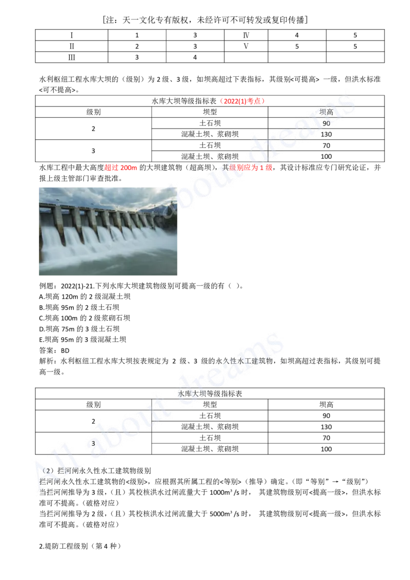2025-07-第1篇-第1章-1.2-水利水电工程设计（二）_2026年一级建造师_2026年一建水利_2025年一建水利SVIP_02-基础精讲✿高端面授✿深度强化_12-水利《天一精讲班》李想KL_讲义