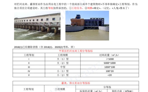 2025-07-第1篇-第1章-1.2-水利水电工程设计（二）_2026年一级建造师_2026年一建水利_2025年一建水利SVIP_02-基础精讲✿高端面授✿深度强化_12-水利《天一精讲班》李想KL_讲义