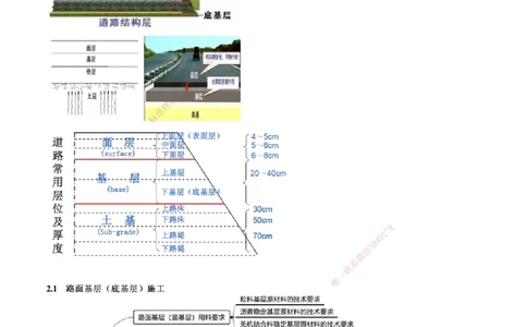 第01讲　路面基层用料要求_2026年一级建造师_2026年一建公路_2025年一建公路SVIP_02-基础精讲✿高端面授✿深度强化_10-公路《基础精讲班》宋卫东JG