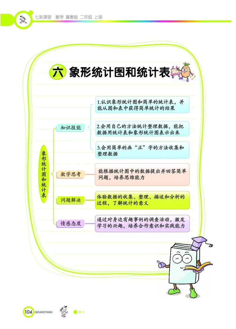 《七彩课堂》数学2年级上册（JJ）_二年级上下册资料_小学二年级学习资料-25年更新版_2-03、小学二年级数学上册_2-3-2、练习题、作业、试题、试卷_冀教版_电子册类