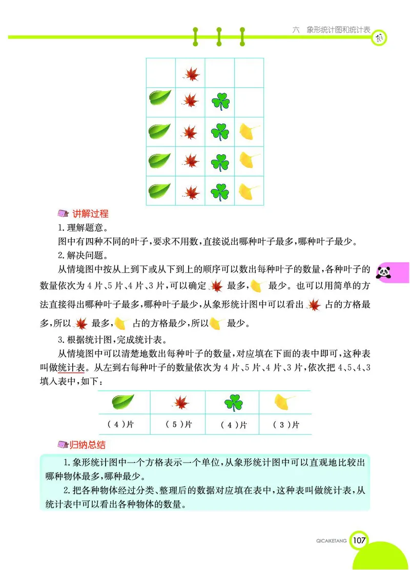 《七彩课堂》数学2年级上册（JJ）_二年级上下册资料_小学二年级学习资料-25年更新版_2-03、小学二年级数学上册_2-3-2、练习题、作业、试题、试卷_冀教版_电子册类