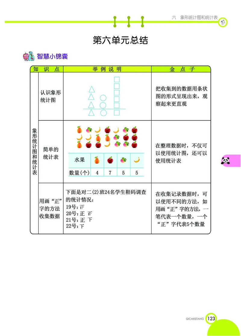 《七彩课堂》数学2年级上册（JJ）_二年级上下册资料_小学二年级学习资料-25年更新版_2-03、小学二年级数学上册_2-3-2、练习题、作业、试题、试卷_冀教版_电子册类