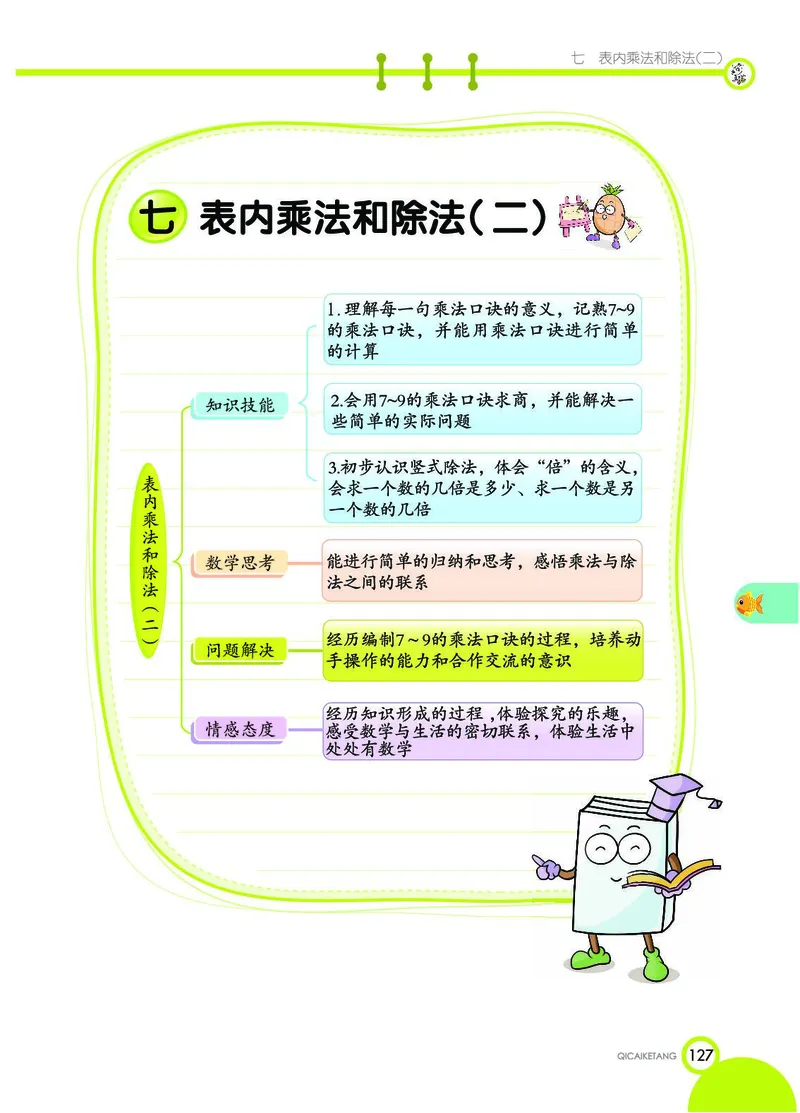 《七彩课堂》数学2年级上册（JJ）_二年级上下册资料_小学二年级学习资料-25年更新版_2-03、小学二年级数学上册_2-3-2、练习题、作业、试题、试卷_冀教版_电子册类