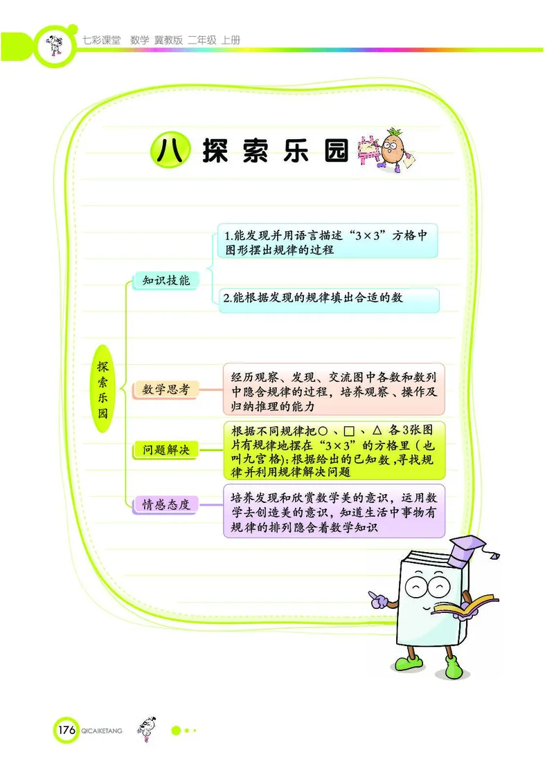 《七彩课堂》数学2年级上册（JJ）_二年级上下册资料_小学二年级学习资料-25年更新版_2-03、小学二年级数学上册_2-3-2、练习题、作业、试题、试卷_冀教版_电子册类