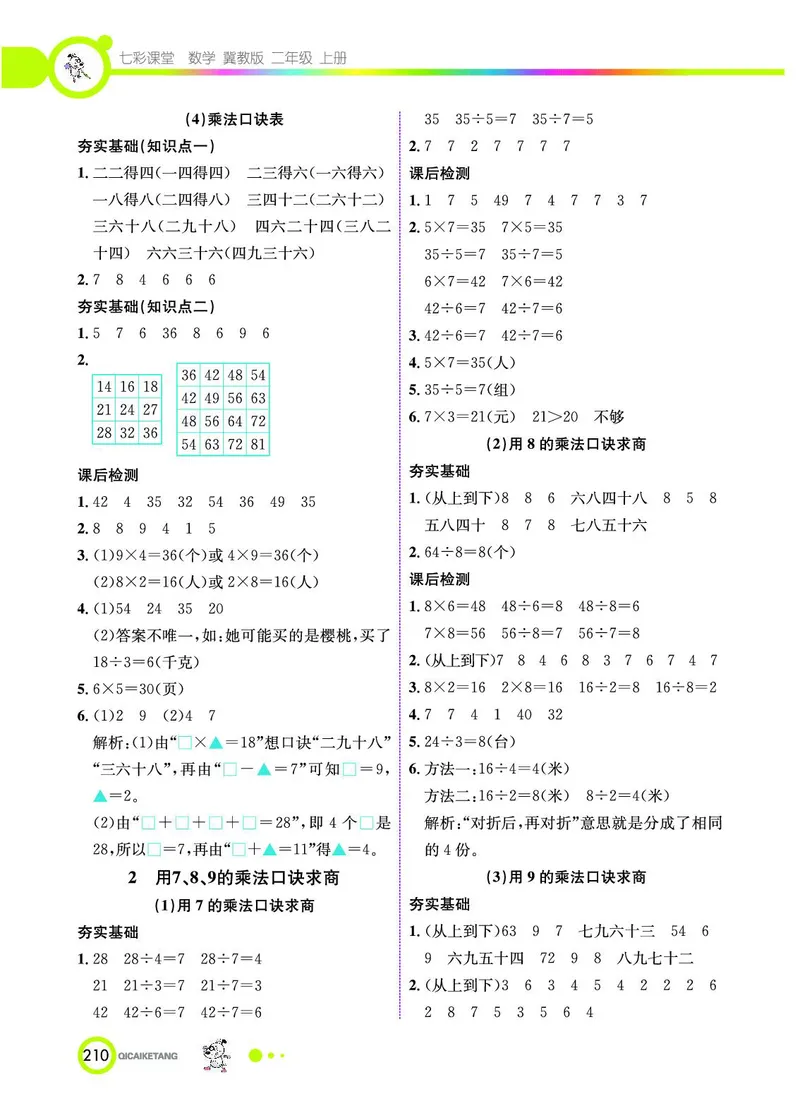《七彩课堂》数学2年级上册（JJ）_二年级上下册资料_小学二年级学习资料-25年更新版_2-03、小学二年级数学上册_2-3-2、练习题、作业、试题、试卷_冀教版_电子册类