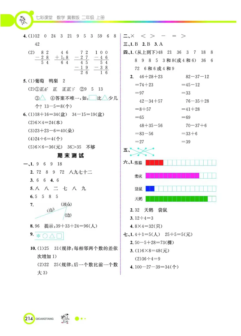 《七彩课堂》数学2年级上册（JJ）_二年级上下册资料_小学二年级学习资料-25年更新版_2-03、小学二年级数学上册_2-3-2、练习题、作业、试题、试卷_冀教版_电子册类
