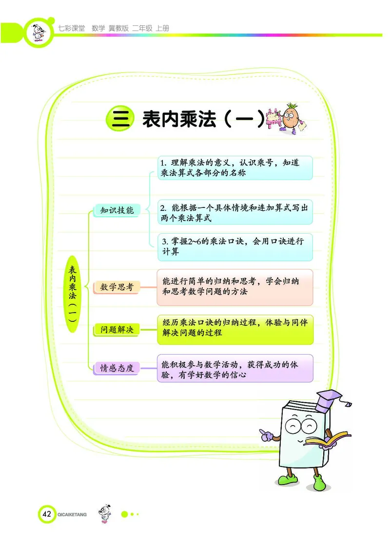 《七彩课堂》数学2年级上册（JJ）_二年级上下册资料_小学二年级学习资料-25年更新版_2-03、小学二年级数学上册_2-3-2、练习题、作业、试题、试卷_冀教版_电子册类