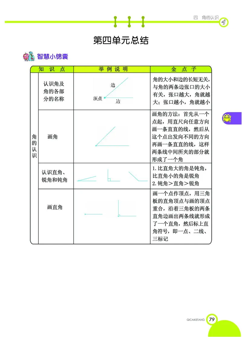 《七彩课堂》数学2年级上册（JJ）_二年级上下册资料_小学二年级学习资料-25年更新版_2-03、小学二年级数学上册_2-3-2、练习题、作业、试题、试卷_冀教版_电子册类