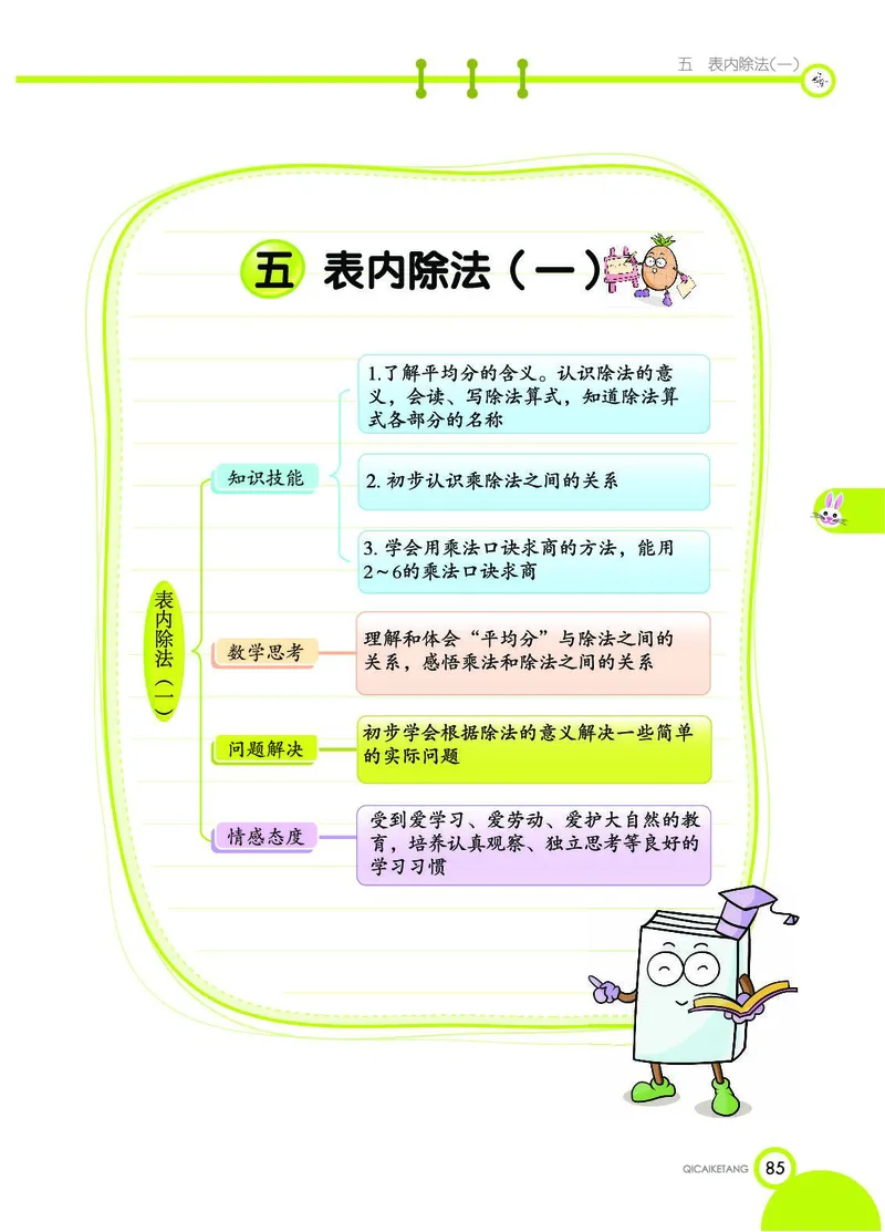 《七彩课堂》数学2年级上册（JJ）_二年级上下册资料_小学二年级学习资料-25年更新版_2-03、小学二年级数学上册_2-3-2、练习题、作业、试题、试卷_冀教版_电子册类