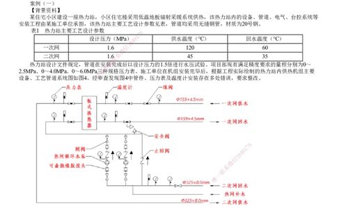第01讲　实操专题（一）_2026年一级建造师_2026年一建机电_2025年一建机电SVIP_04-冲刺串讲✿考点强化✿小灶集训_16-机电《案例特训班》康仁杰JG_专题一　实操专题