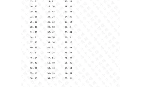 60以内混合加减第1~20篇答案_小学数学口算竖式脱式计算应用题一二三四五六年级上下册电_小学数学口算题库电子版（1-6）_小学数学口算一年级_口算题适合1年级(含答案）