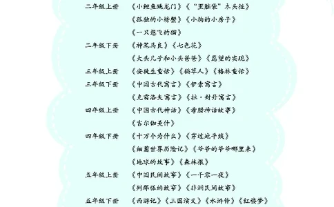 《七彩阅读》语文2年级下册（RJ）_二年级上下册资料_小学二年级学习资料-25年更新版_2-02、小学二年级语文下册_2-2-2、练习题、作业、试题、试卷_电子册类