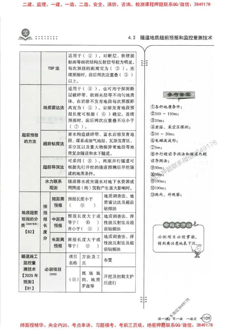 一建公路-一建一遍过-高频考点默写本（25年新版）_2026年一级建造师_2026年一建公路_2025年一建公路SVIP_01-精华文档✿电子教材✿历年真题