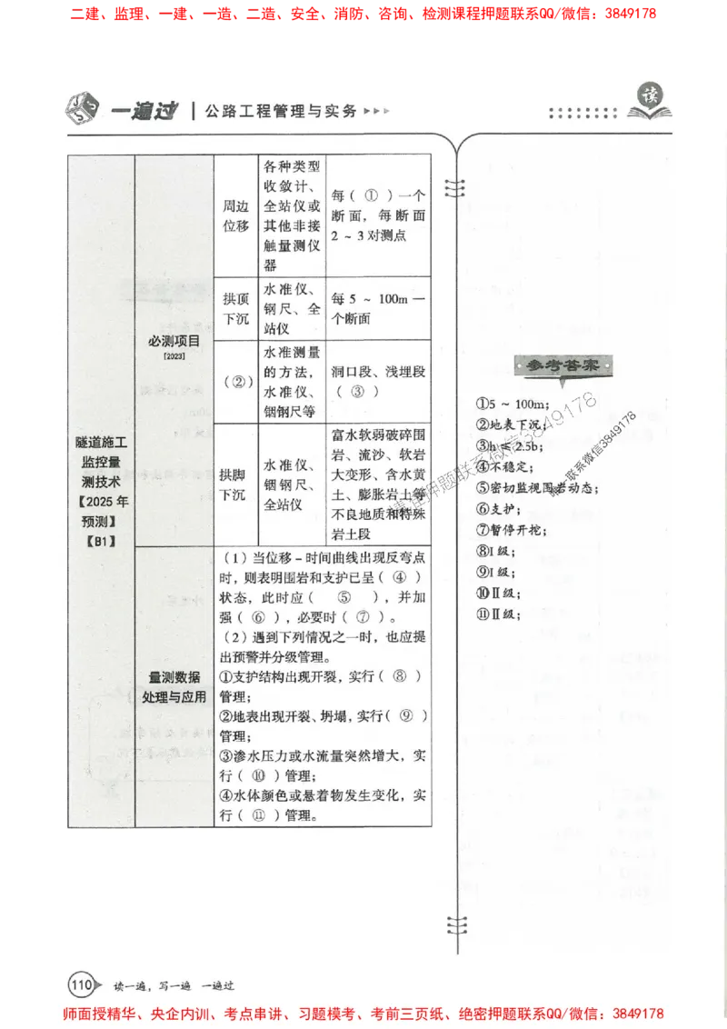 一建公路-一建一遍过-高频考点默写本（25年新版）_2026年一级建造师_2026年一建公路_2025年一建公路SVIP_01-精华文档✿电子教材✿历年真题