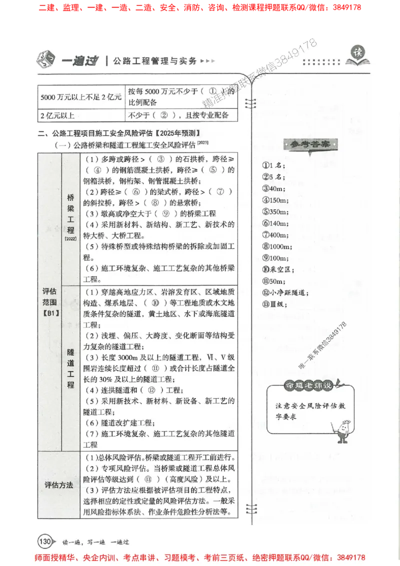 一建公路-一建一遍过-高频考点默写本（25年新版）_2026年一级建造师_2026年一建公路_2025年一建公路SVIP_01-精华文档✿电子教材✿历年真题