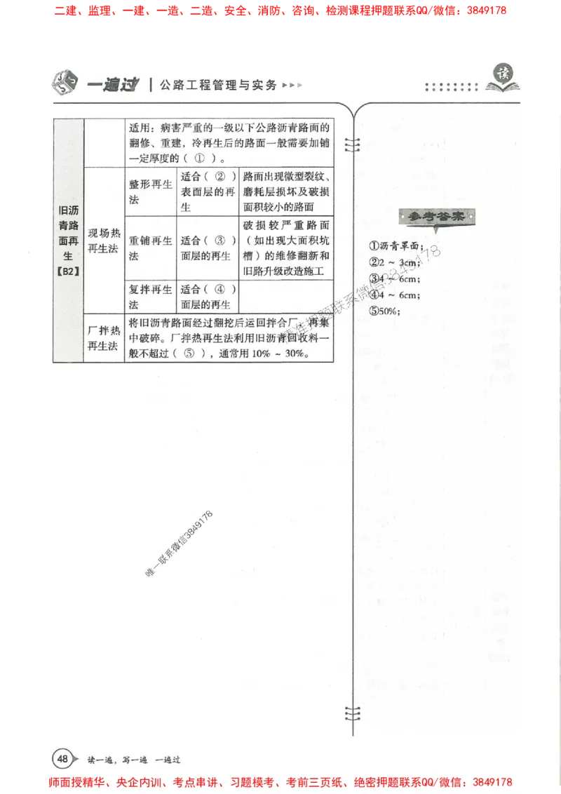一建公路-一建一遍过-高频考点默写本（25年新版）_2026年一级建造师_2026年一建公路_2025年一建公路SVIP_01-精华文档✿电子教材✿历年真题