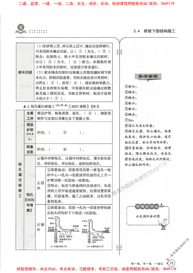 一建公路-一建一遍过-高频考点默写本（25年新版）_2026年一级建造师_2026年一建公路_2025年一建公路SVIP_01-精华文档✿电子教材✿历年真题