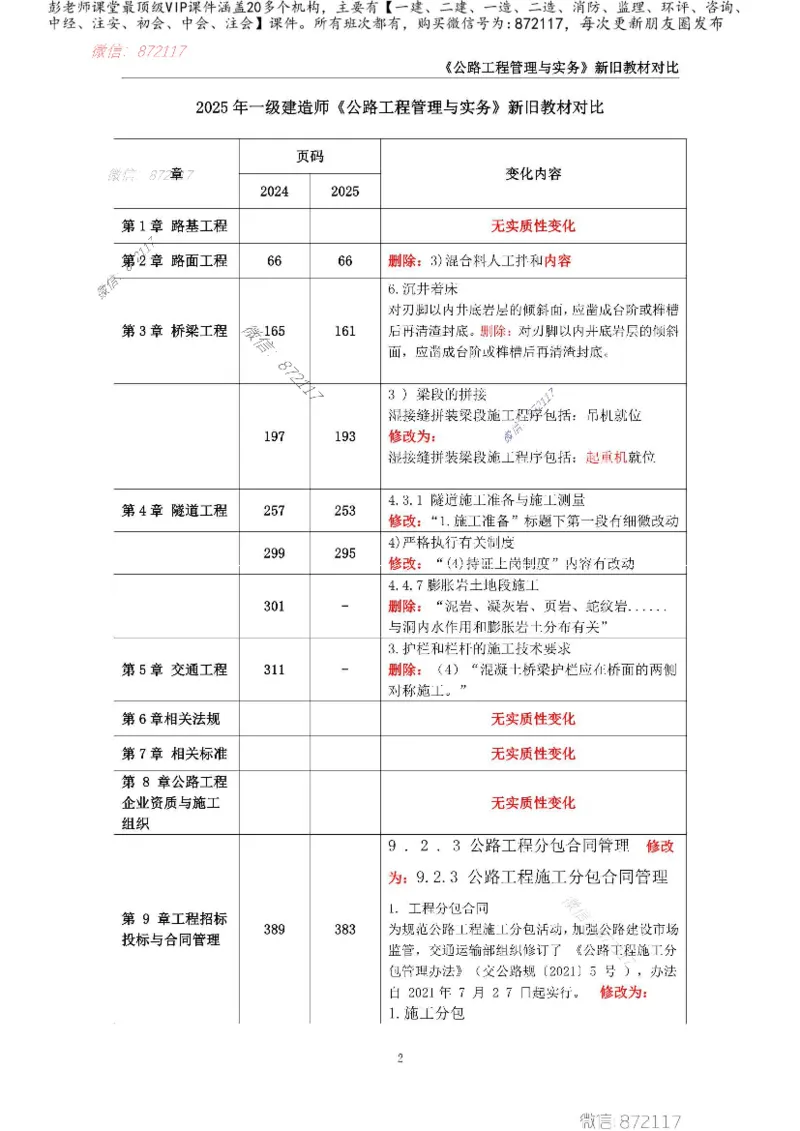 KL-公路-新旧教材对比_2026年一级建造师_2026年一建公路_2025年一建公路SVIP_01-精华文档✿电子教材✿历年真题_01-电子教材PDF_01公路-电子版教材