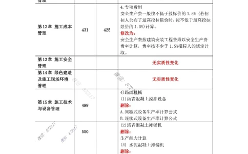 KL-公路-新旧教材对比_2026年一级建造师_2026年一建公路_2025年一建公路SVIP_01-精华文档✿电子教材✿历年真题_01-电子教材PDF_01公路-电子版教材