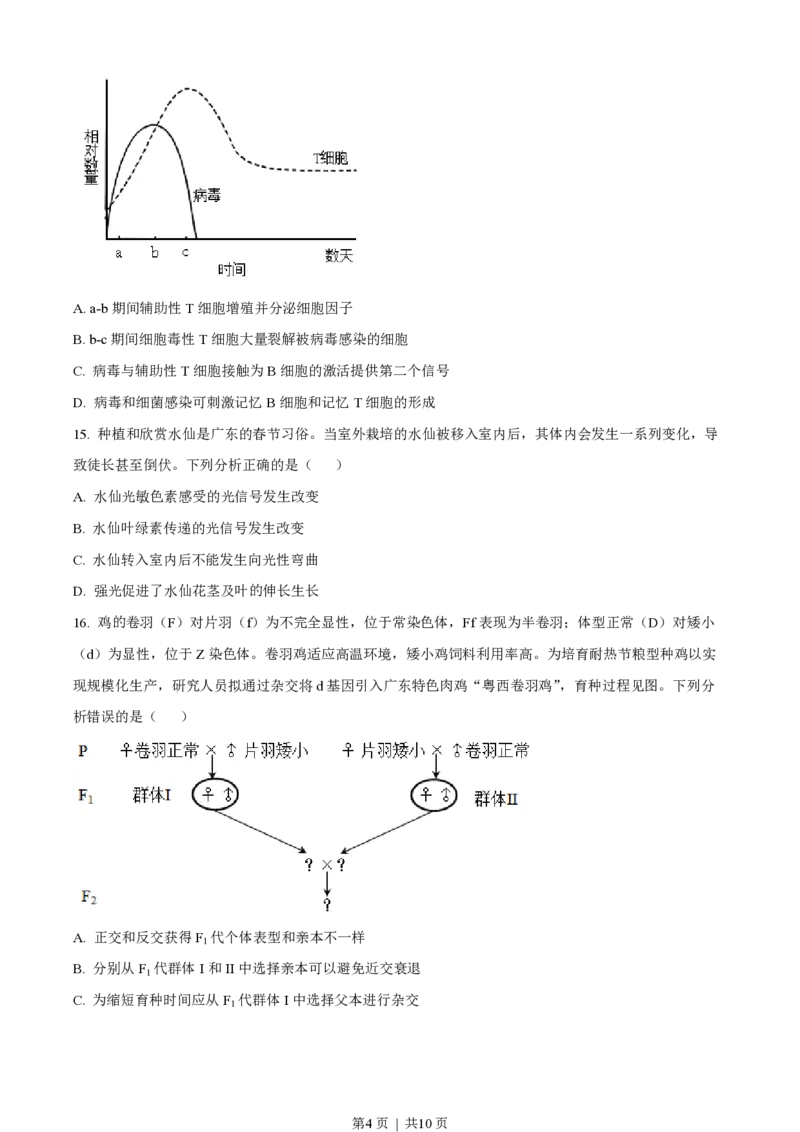 2023年高考生物试卷（广东）（空白卷）_生物历年高考真题_新&middot;PDF版2008-2025&middot;高考生物真题_生物（按试卷类型分类）2008-2025_自主命题卷&middot;生物（2008-2025）