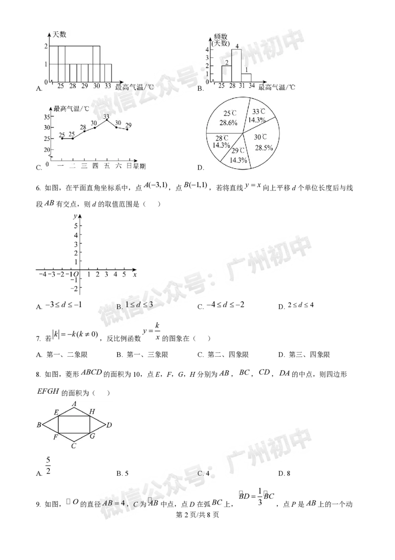 2025广州中考数学真题_广州九上月考+期中+期末+一模二模+中考真题_广州中考真题23-25_2025年