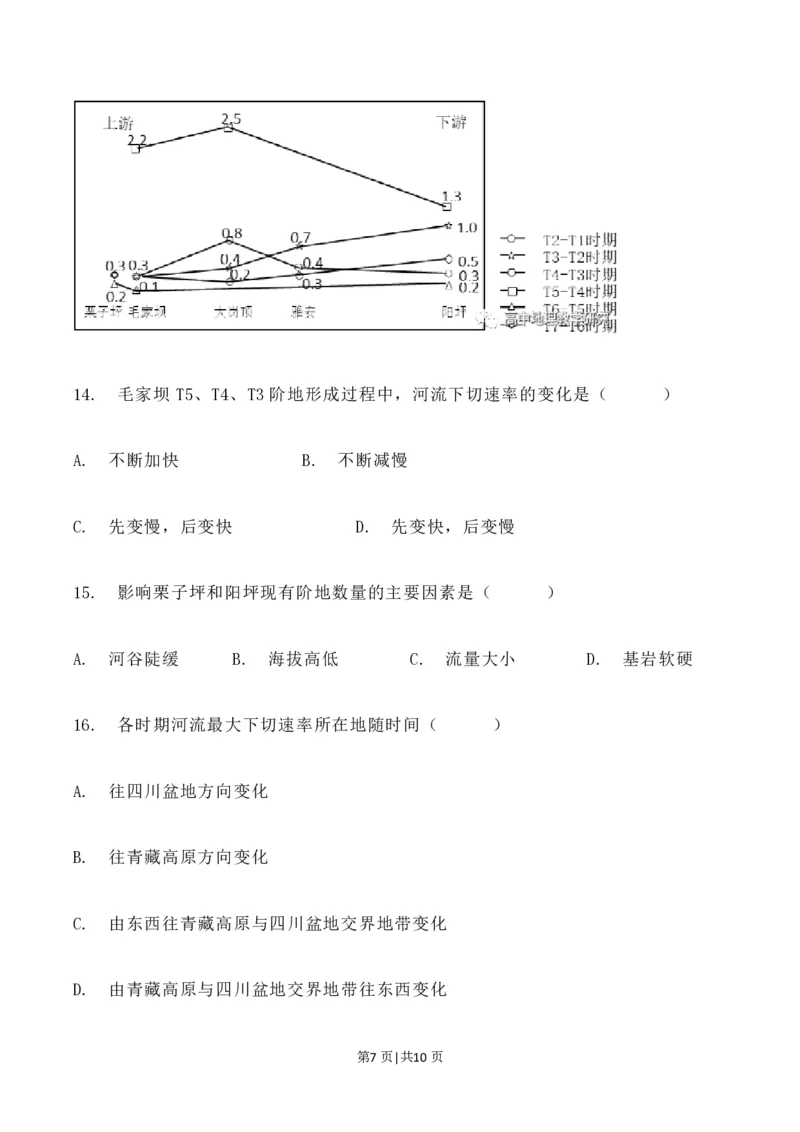 2023年高考地理试卷（辽宁）（空白卷）_地理历年高考真题_新&middot;PDF版2008-2025&middot;高考地理真题_地理（按试卷类型分类）2008-2025_自主命题卷&middot;地理（2008-2025）_辽宁自主命题&middot;地理（2021-2024）